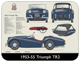 Triumph TR2 1953-55 (disc wheels) Place Mat, Medium